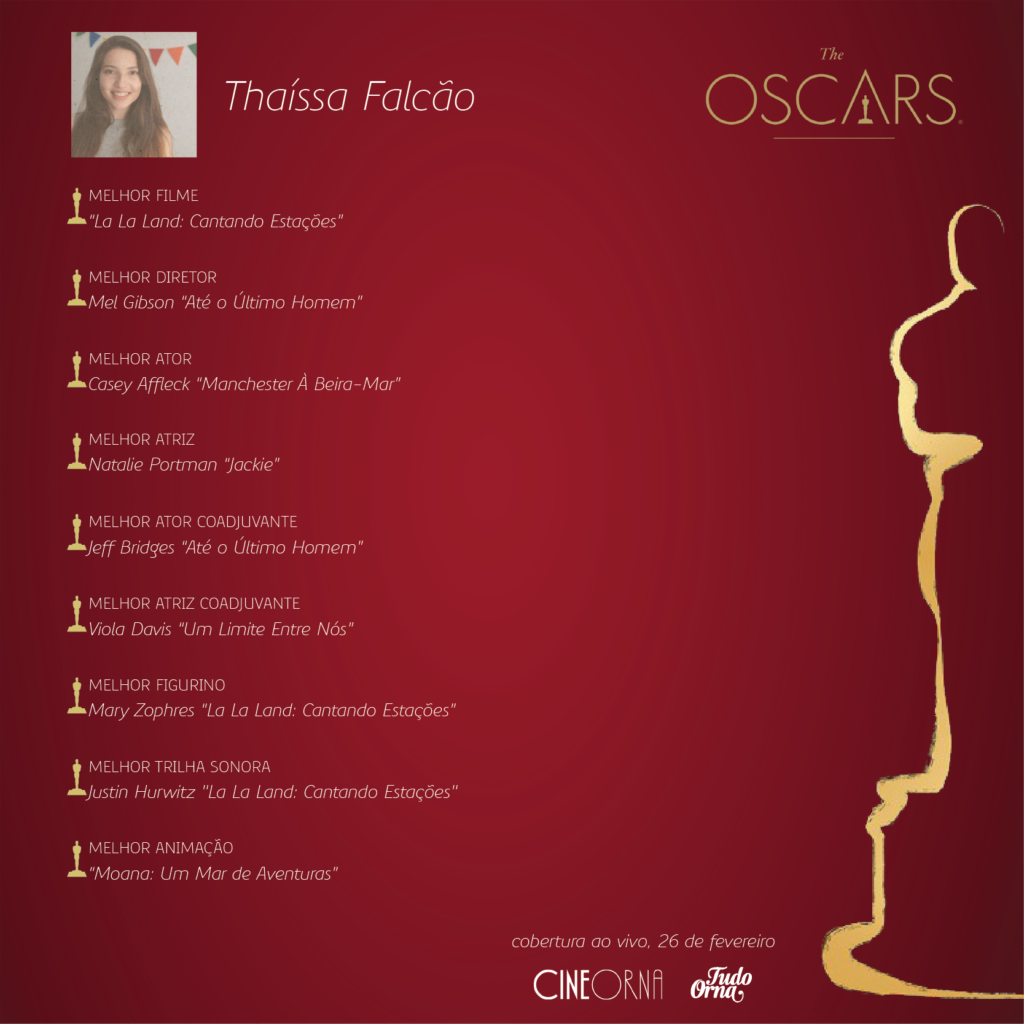 Bolão_Thaíssa_Oscar2017