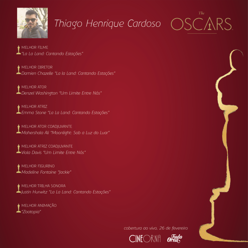 Bolão_Thiago_Oscar2017